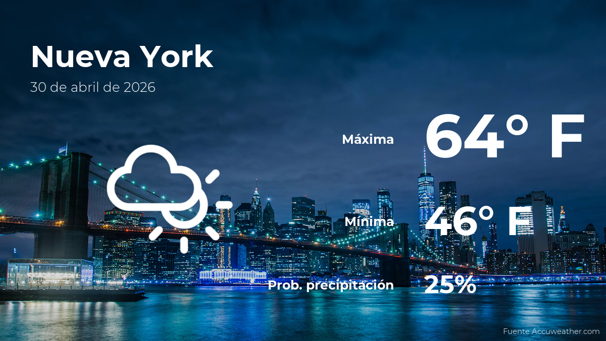 weather-forecast-in-new-york-for-this-thursday,-april-30