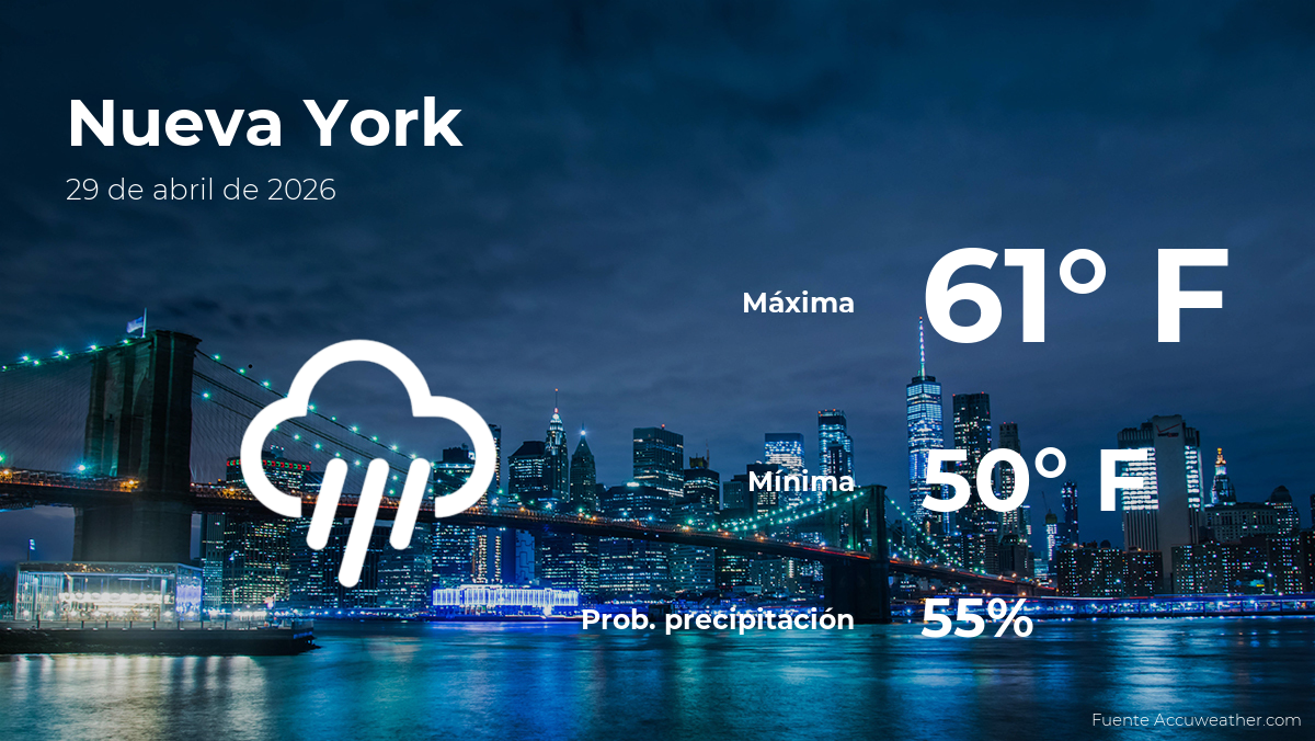 new-york:-weather-forecast-for-this-wednesday,-april-29