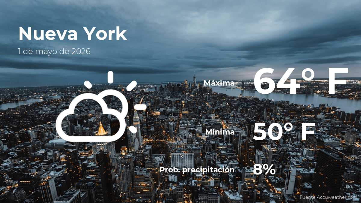 weather-forecast-in-new-york-for-this-friday,-may-1