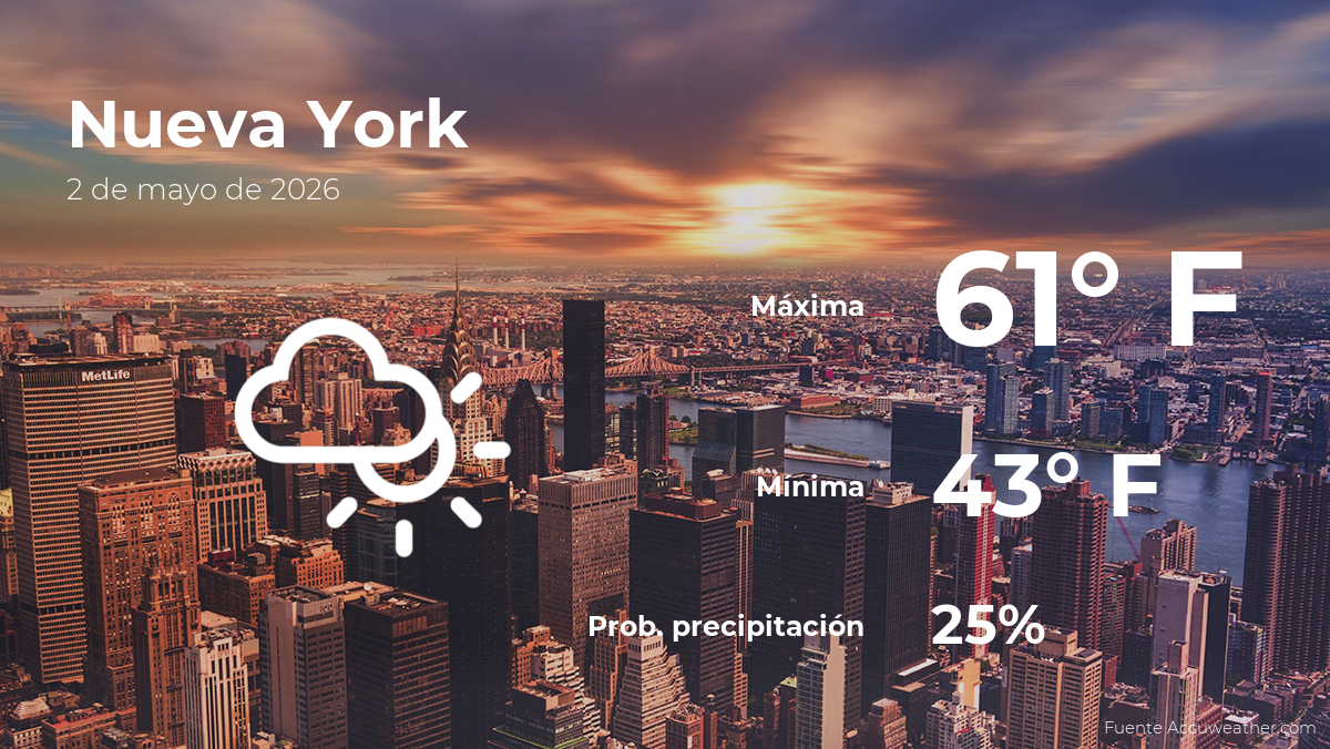 new-york:-weather-forecast-for-this-saturday,-may-2