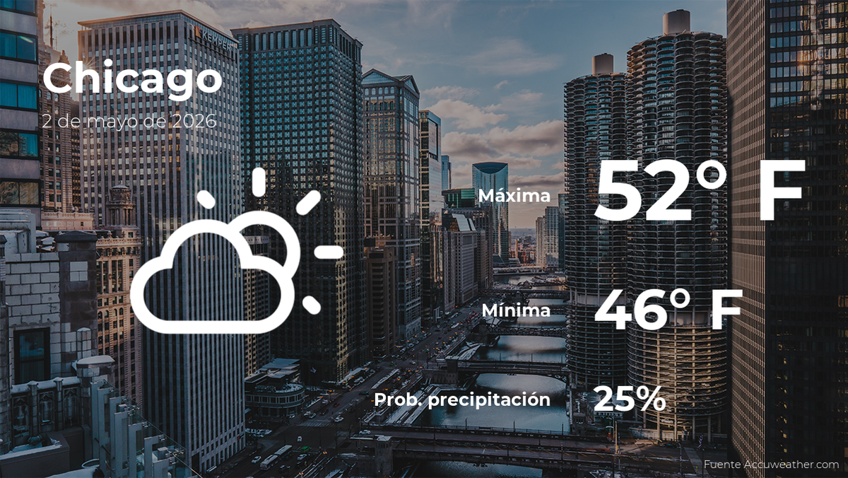 weather-forecast-in-chicago-for-this-saturday,-may-2