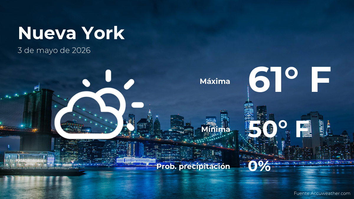 today’s-weather-in-new-york-for-this-sunday,-may-3