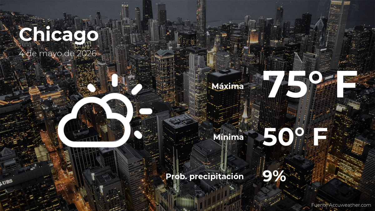 weather-forecast-in-chicago-for-this-monday,-may-4