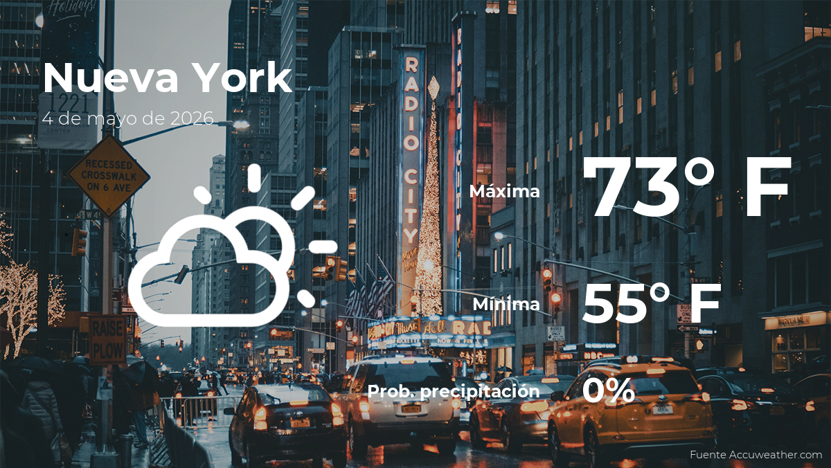 today’s-weather-in-new-york-for-this-monday,-may-4
