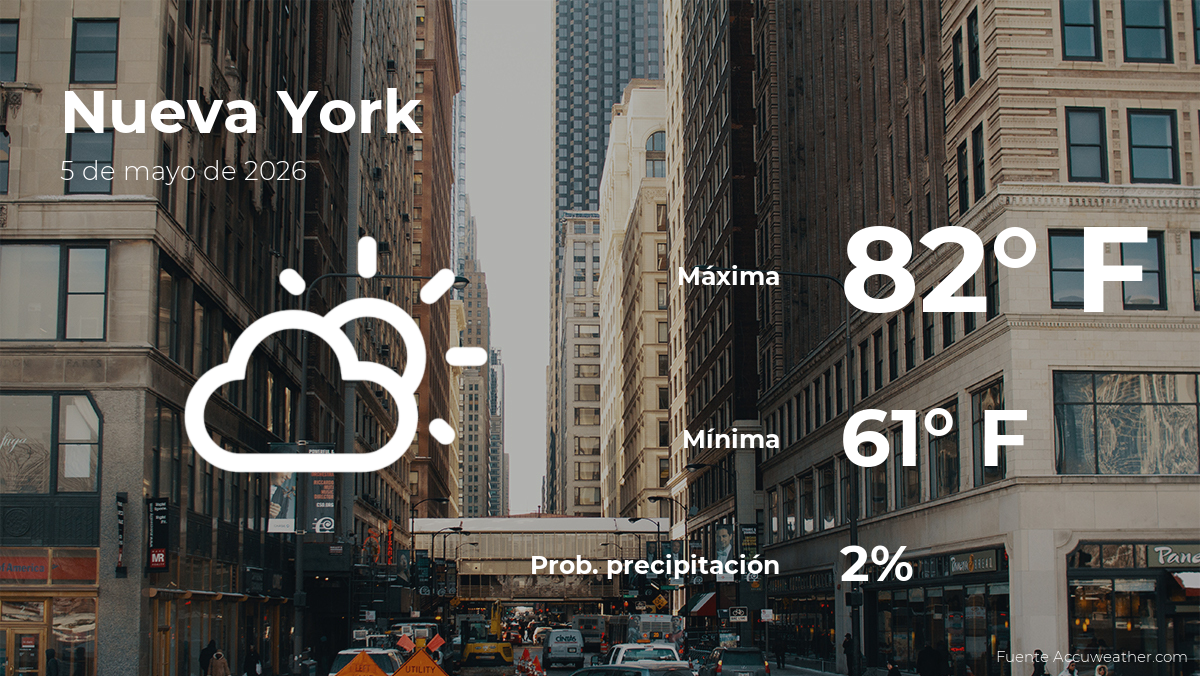 new-york:-the-weather-for-today,-tuesday,-may-5